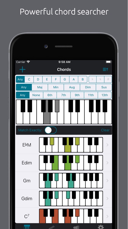 Tonality - Music Theory