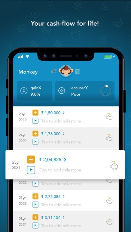 MonkeyMoney