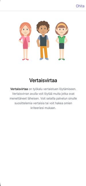 Vertaisvirtaa(圖1)-速報App