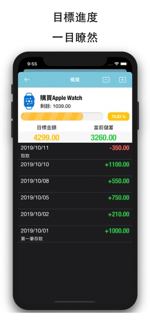 存錢罐小目標 - 存錢計劃記帳本, 儲蓄目標管理App(圖2)-速報App