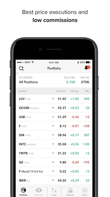 IBKR Mobile
