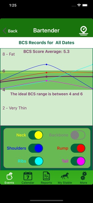 EquiTrack Health(圖5)-速報App