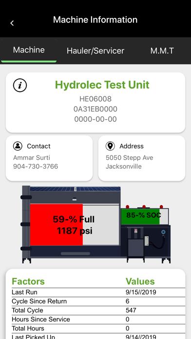 Hydrolec Inc screenshot 3