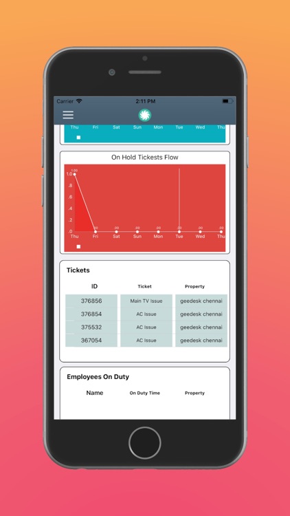 Geeboard-Property Dashboard