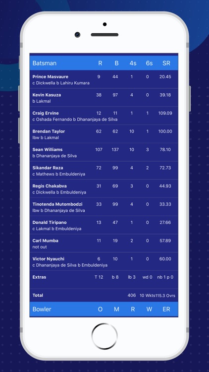 Live cricket scores update screenshot-3