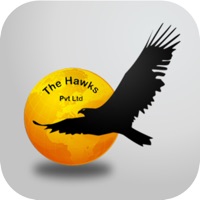 HW MetricS pour PC