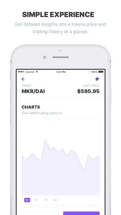 DDEX 2.0 - Crypto DEX