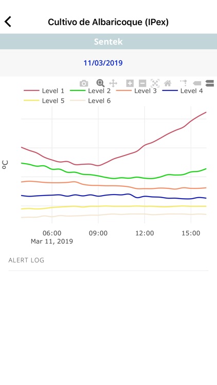 OdinS Monitor screenshot-4
