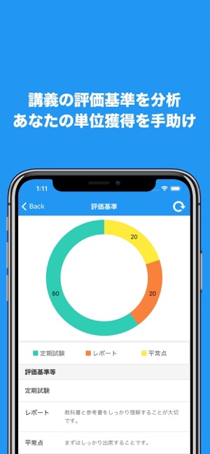 Orario For 京大 をapp Storeで