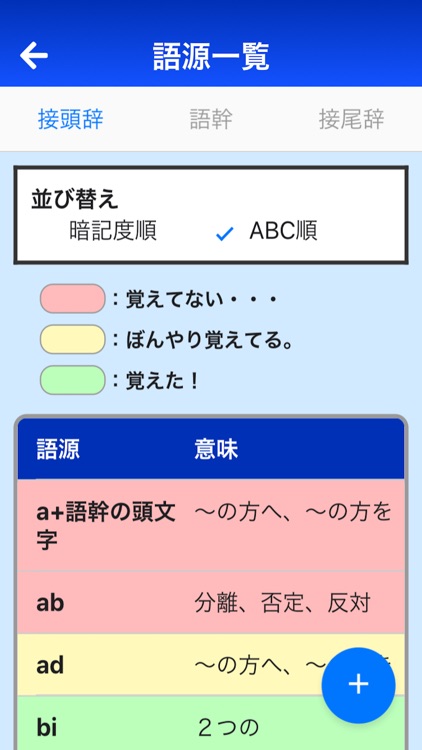 語源と覚える英単語帳