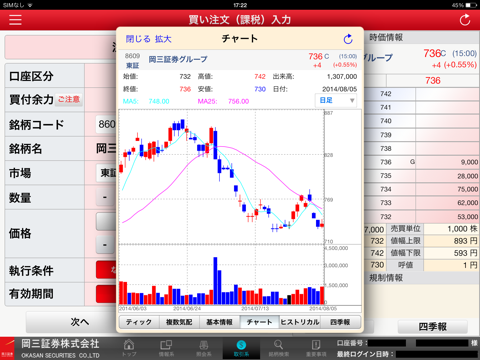 岡三トレード for iPad screenshot 2