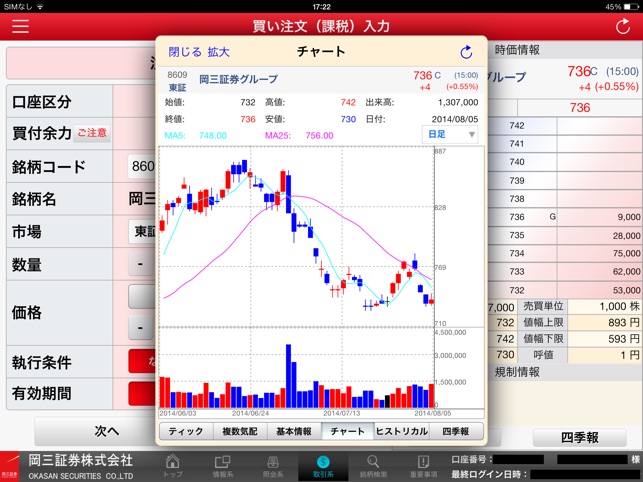 岡三トレード For Ipad をapp Storeで