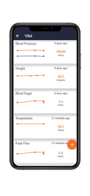 ManageMyHealth - Ortus(圖2)-速報App