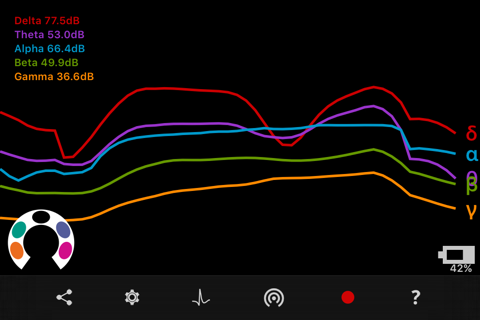 Mind Monitor screenshot 3