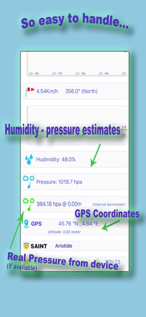 Fahrenheit weather forecast(圖4)-速報App