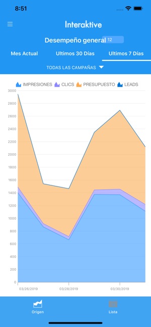 Lead Manager(圖7)-速報App