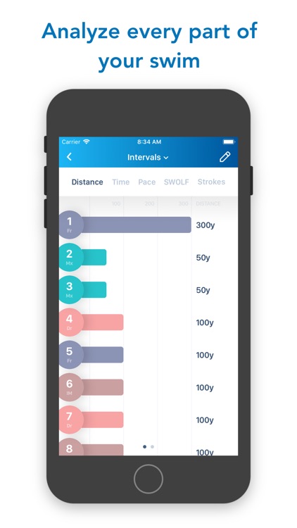 Swim.com: Swim Tracker