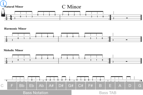 Minor Scales Bass Guitar screenshot 2