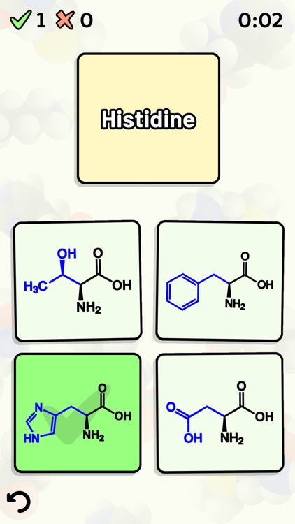 Amino Acid Quiz by Kip Atchison