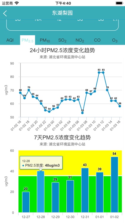 湖北空气 screenshot-4