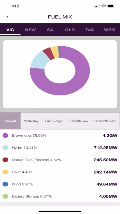 AEMO Energy Live screenshot-8