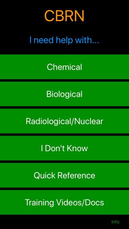 CBRN