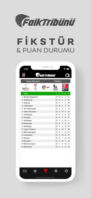 Faik Tribünü(圖6)-速報App