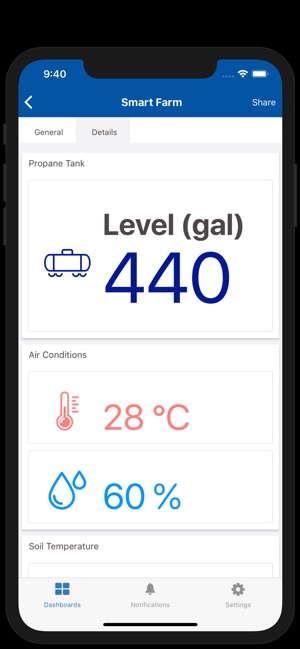 IoT Bridge(圖3)-速報App