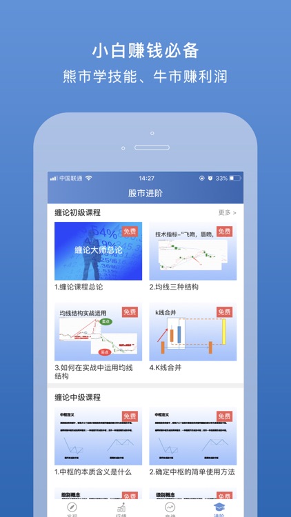Estock-股市炒股股票软件