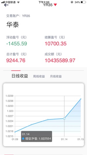 AI Trading(圖6)-速報App