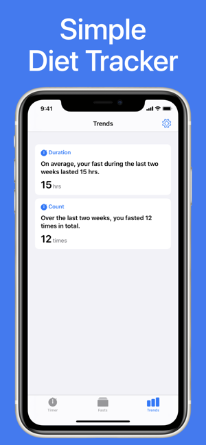 Fasting Tracker & Diet App(圖3)-速報App