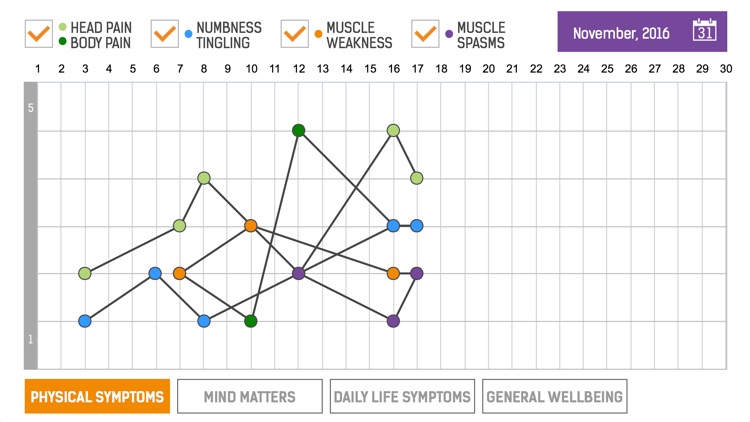 MS Care Connect screenshot-4