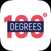 The 100 Degrees