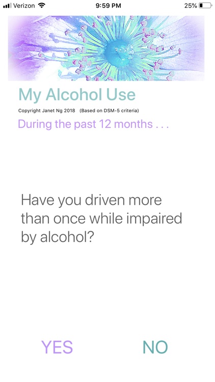 My Alcohol Use (Assessment)