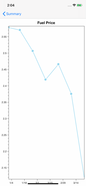 My Fuel Log(圖7)-速報App