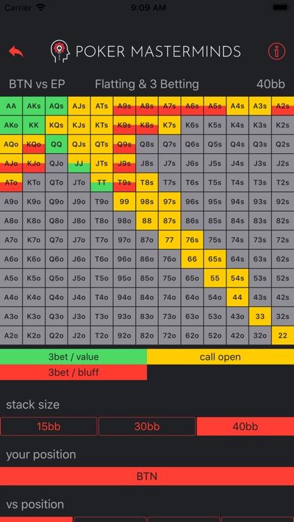 The Preflop Advantage Lite