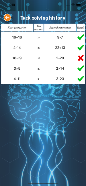 SignOfMathematicalInequalit(圖7)-速報App