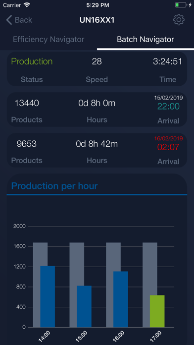 DNA MAP app screenshot 4