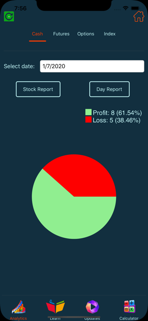 BullsEye CUE(圖3)-速報App