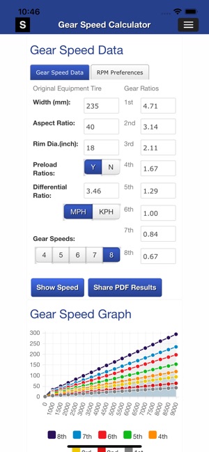 Gear Speed and Tire Size(圖1)-速報App