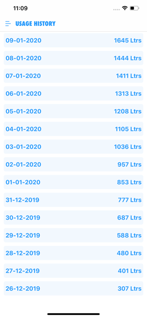 Smart Meters(圖4)-速報App