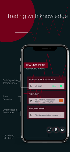 Insight Forex(圖2)-速報App