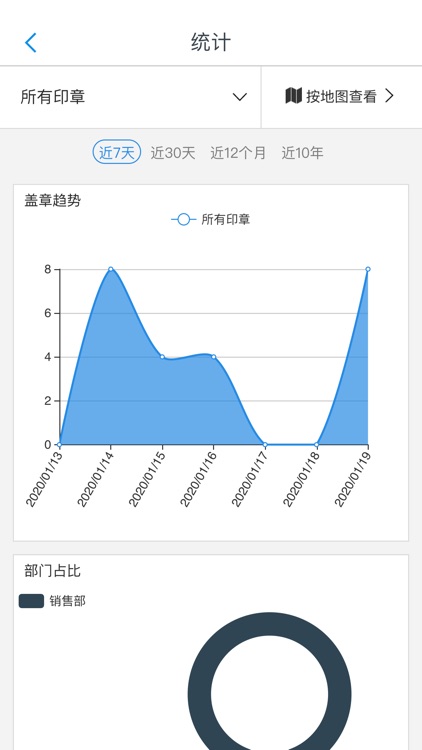 码上玺云