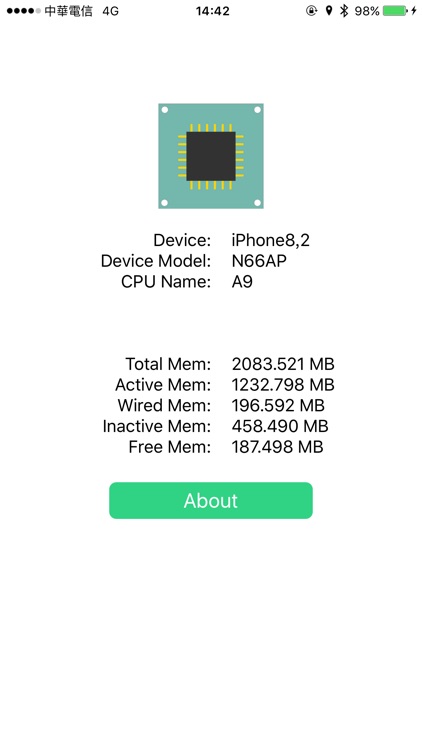 CPU Identifier