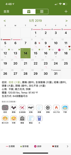 生理期追蹤器精簡版 (Period Tracker)(圖2)-速報App