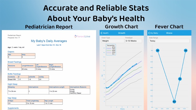 ParentLove: Baby Tracker screenshot-6