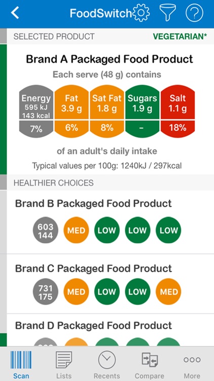 FoodSwitch USA screenshot-3