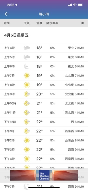 天氣預報 - The Weather Channel(圖2)-速報App