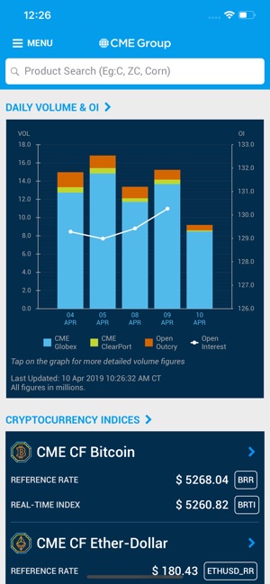 CME Group Mobile(圖2)-速報App