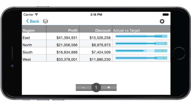 SAP BusinessObjects Mobile screenshot-4